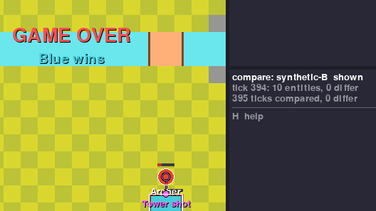 The compare panel at GAME OVER: 395 ticks compared, 0 differ