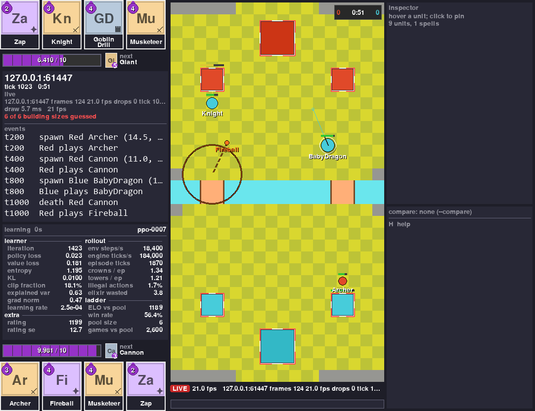 The viewer attached to a stream, the learning panel filled by a scripted learner